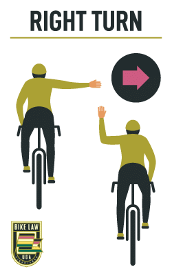 Bike Hand Signals